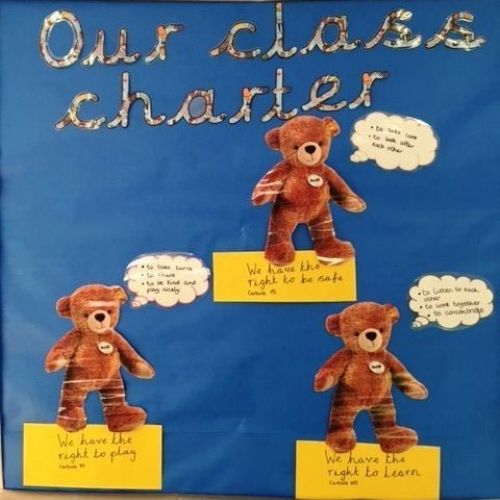 UNICEF Rights Respecting Schools Award